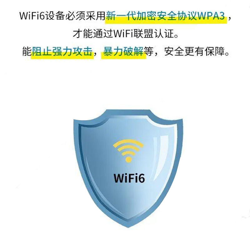 wifi6